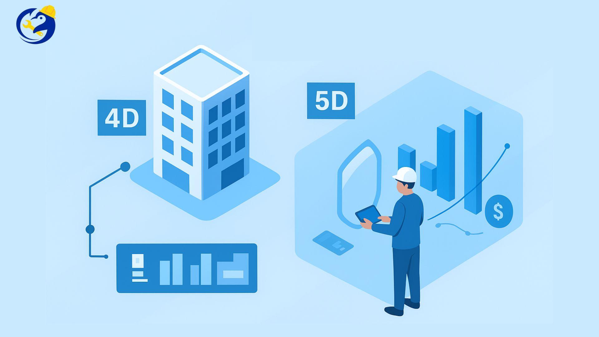 GIẢI PHÁP TÍCH HỢP 4D/5D TRONG BIM CAD SOLUTIONS