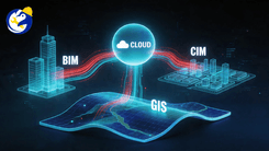 Hợp tác đám mây giữa BIM/CIM và GIS