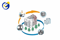 HƯỚNG DẪN WORKFLOW BIM TIÊU CHUẨN VÀ ỨNG DỤNG TRONG XÂY DỰNG