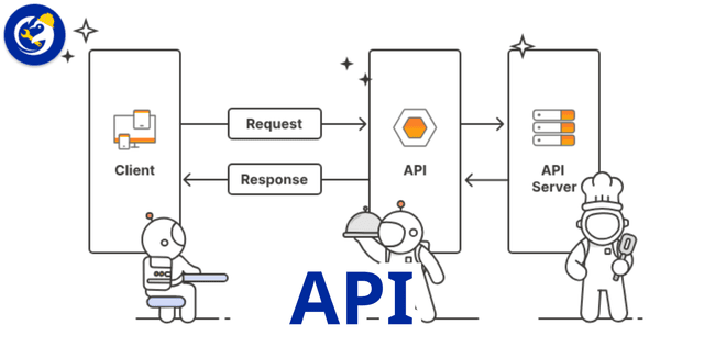 Api Rahit BIMCAD Vietnam - LẬP TRÌNH API REVIT C# TỪ A → Z